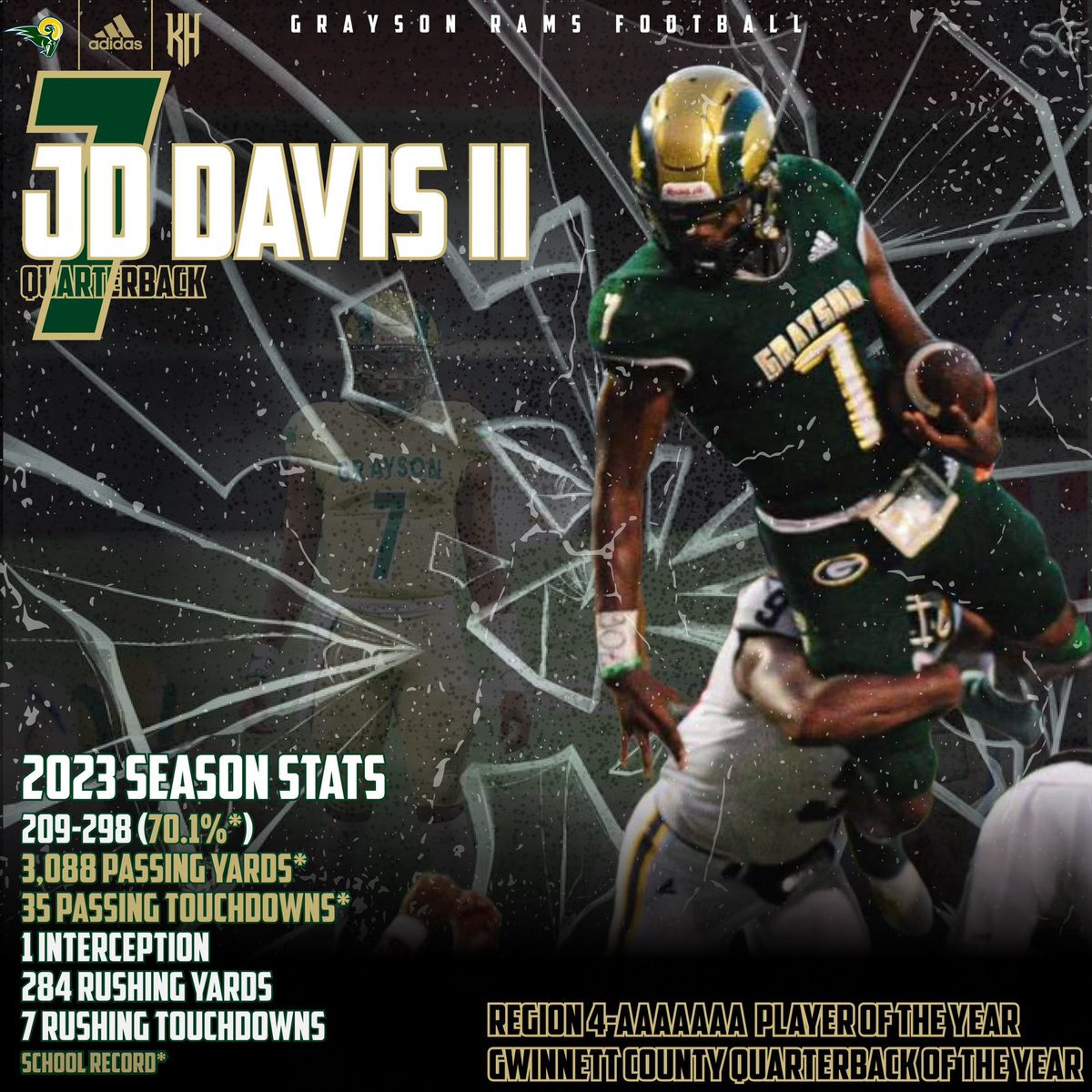 All Glory To God!!! Thankful 🙏🏽