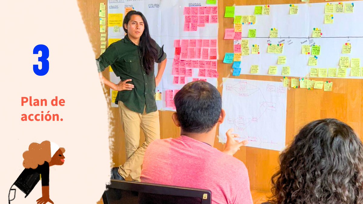 LaSobremesa_co's tweet photo. ¿Cómo diseñar una estrategia programática para tu organización? 
Te mostramos cómo lo hicimos con el equipo de Bienestar y Trabajo de @oxfammexico 👇
1⃣Retiro de 5 días
2⃣Monitoreo, Evaluación y Aprendizaje
3⃣Plan de Acción

Háblanos para diseñar la tuya 👉https://t.co/nVHHXWeEQx https://t.co/RULWMkKW05