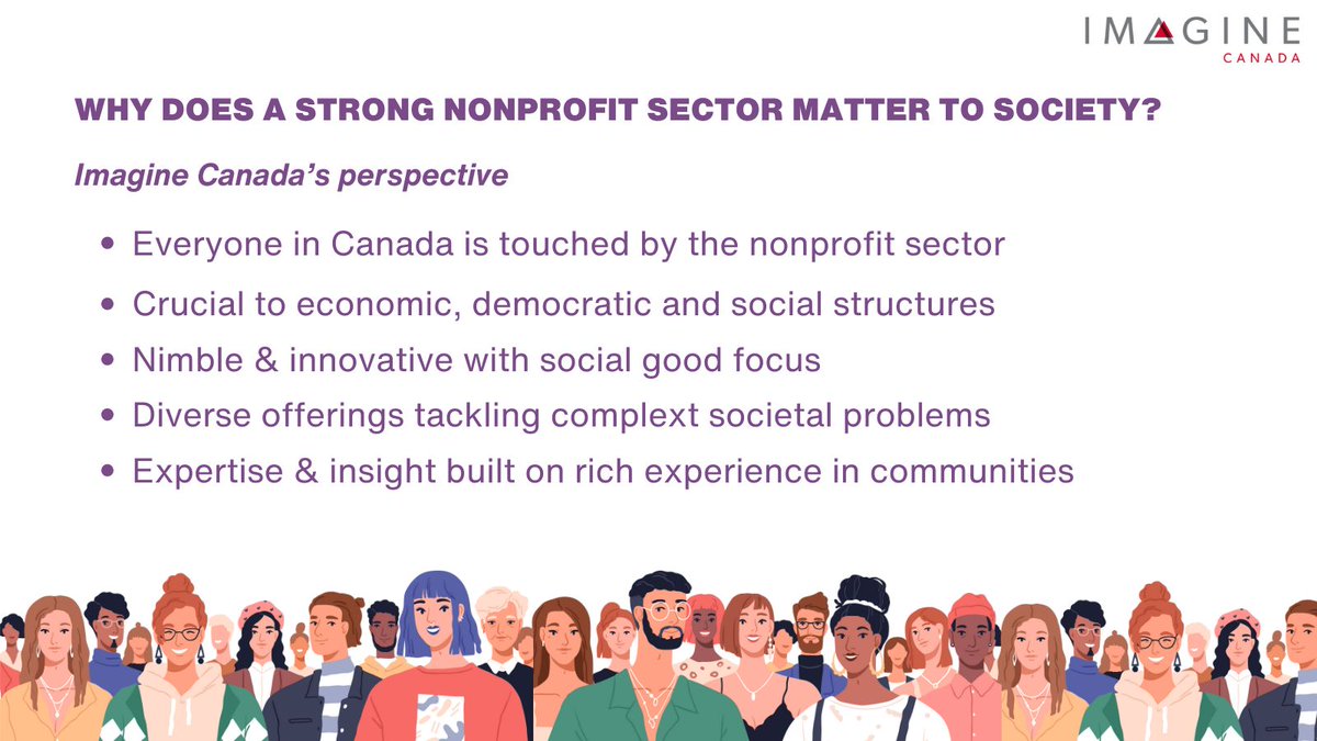 Imagine Canada tweet media