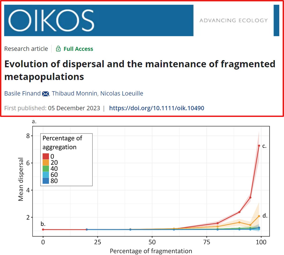 Basile Finand tweet media