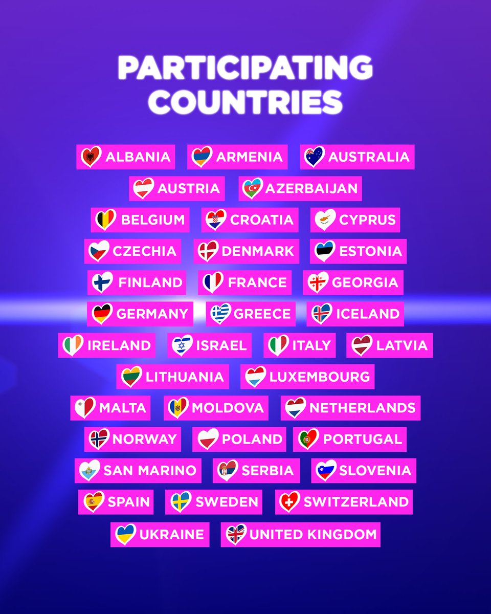 Eurovision Song Contest tweet media