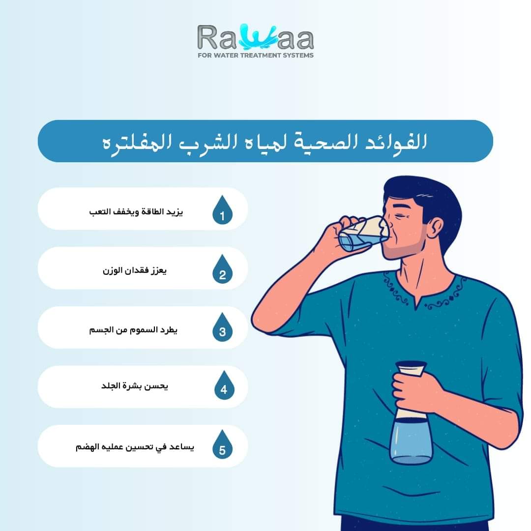 عارفين انك مش محتاج نقولك علي فوائد المياه بس اللي انت متعرفهوش أن نفس المياه
دي تقدر تكون مهلكه لأعضاء جسمك 
بمجرد تلوثها 
وعلشان كده  احنا في رواء  قبل ما نقولك فوائد المياه لجسمك
هنقولك تدور علي مصدر صحي وأمن  للمياه علشان تستفيد بجد وتفيد جسمك😍
رواء صحتك تهمنا