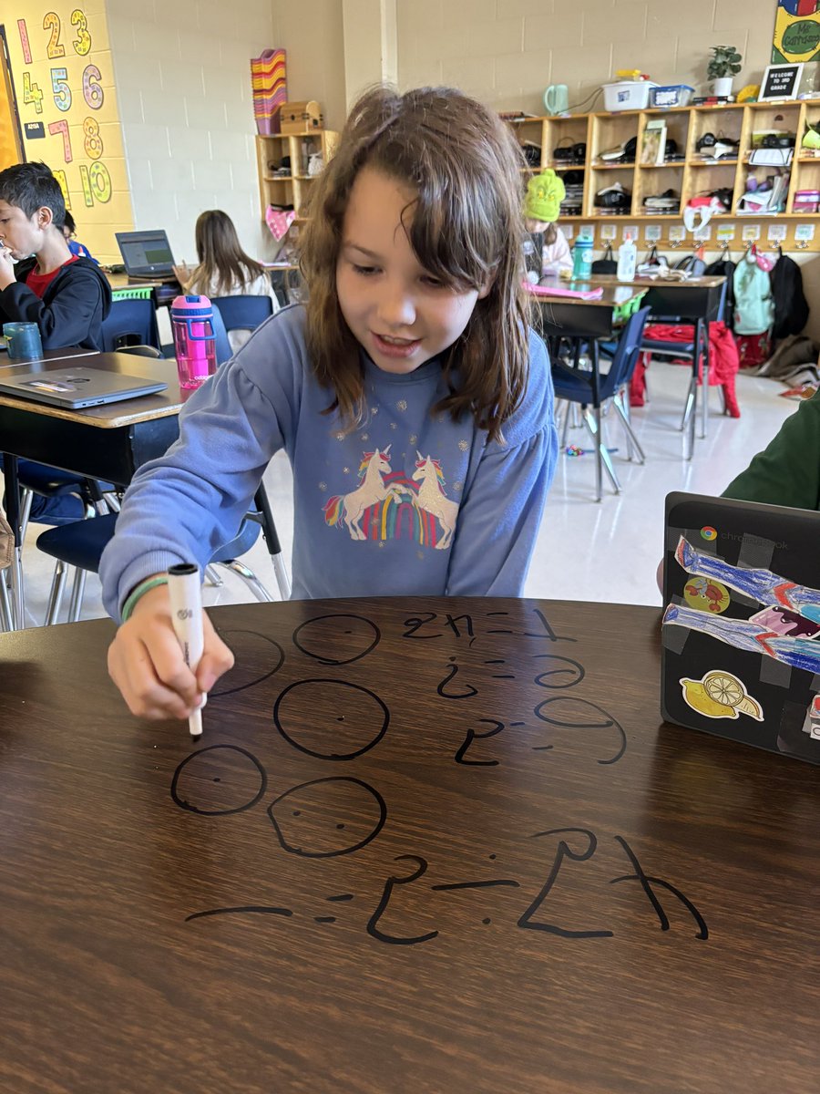 Leah Carrasco (@misscarrasco3rd) on Twitter photo We love the GET strategy to solve multiplication & division word problems! <a href="/MrsMorris_Math/">Jacqueline Morris</a> <a href="/NISDMurnin/">NISDMurnin</a>
#mathematicians We love the GET strategy to solve multiplication & division word problems! <a href="/MrsMorris_Math/">Jacqueline Morris</a> <a href="/NISDMurnin/">NISDMurnin</a>
#mathematicians
