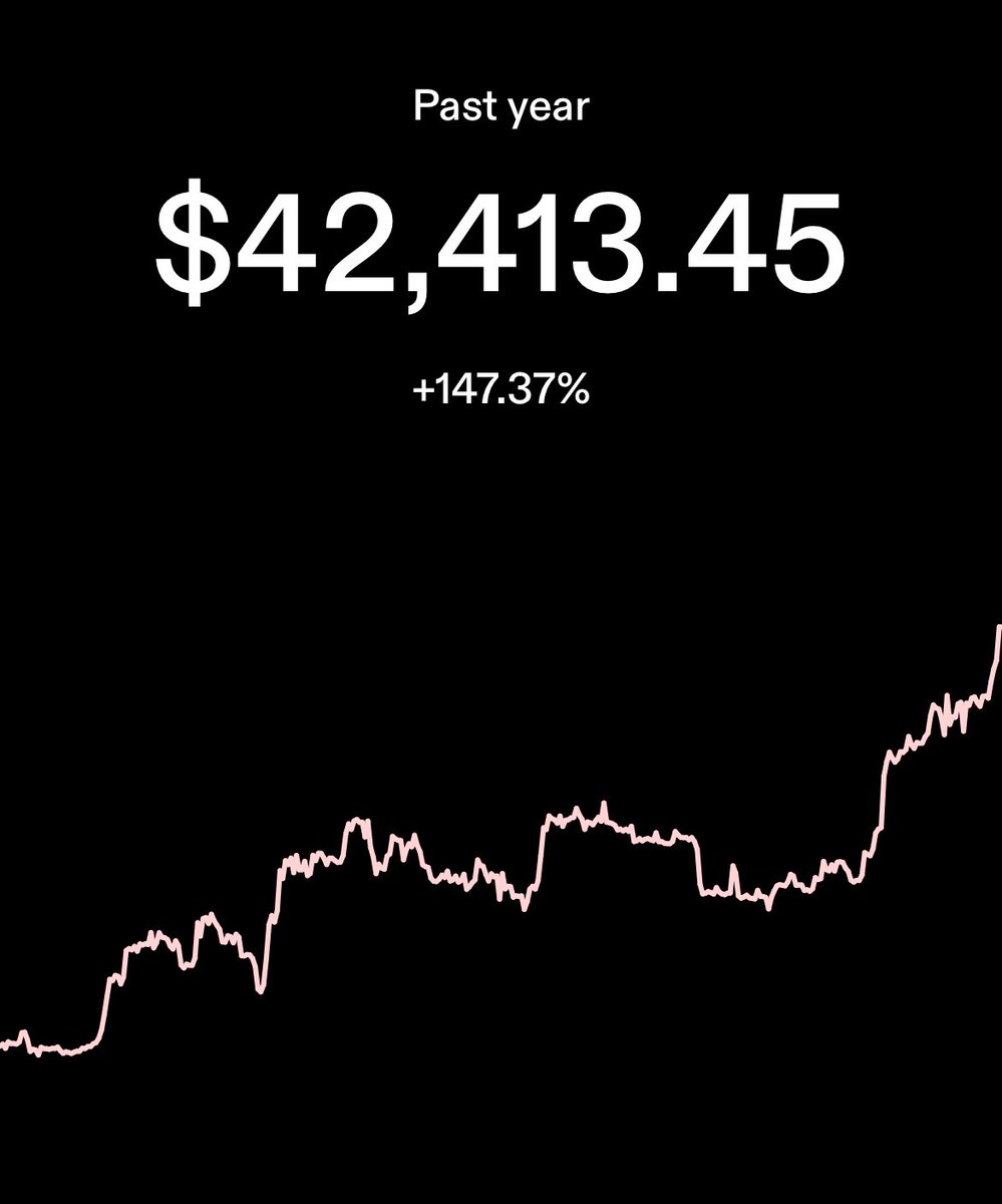 The #Bitcoin halving is going to send this chart through the roof 🚀