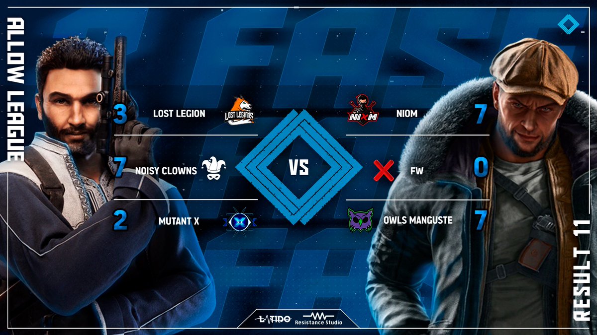 RESULTADOS - J11

Ultimos resultados para saber quienes eran esos semifianlistas🎖️