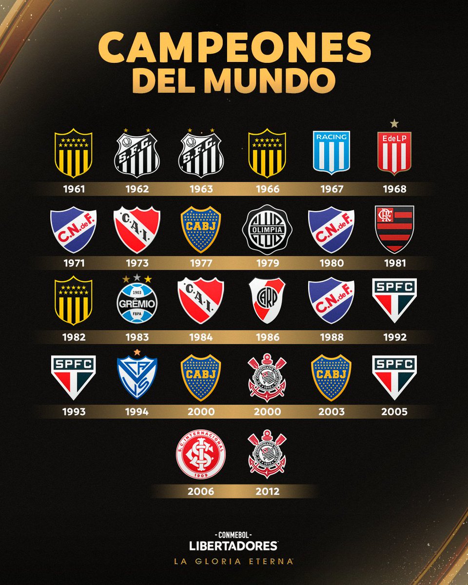 Planeta do Futebol 🌎 on X: Datas e horários de todos os jogos da fase de  grupos da Copa do Mundo. 📸 Divulgação  / X