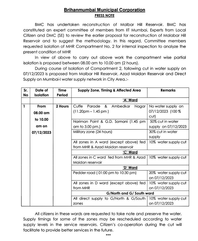 NepeanSeaRoad (@nepeansearoad) on Twitter photo Water cut announced on 07th Dec 2023 due to inspection of Malabar Hill Reservoir. <a href="/mybmcWardD/">WARD D BMC</a> Water cut announced on 07th Dec 2023 due to inspection of Malabar Hill Reservoir. <a href="/mybmcWardD/">WARD D BMC</a>