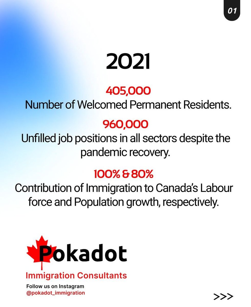 Pokadot_ICS's tweet image. Contact us to help you migrate successfully to Canada 🇨🇦, using the suitable pathway perfect for you.

#Canada 
#Immigration
#CanadaImmigration
#WorkPermit
#StudentVisa
#StudyPermit
#CanadaVisitorVisa
#ExpressEntry

Click on the link in our bio to get started or send us a DM