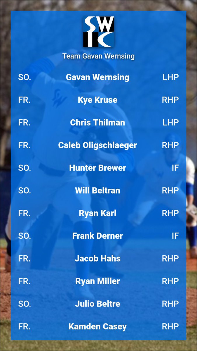Captains have been picked. Teams have been drafted.

Let the SWIC Games begin! 

#RollStorm⛈
