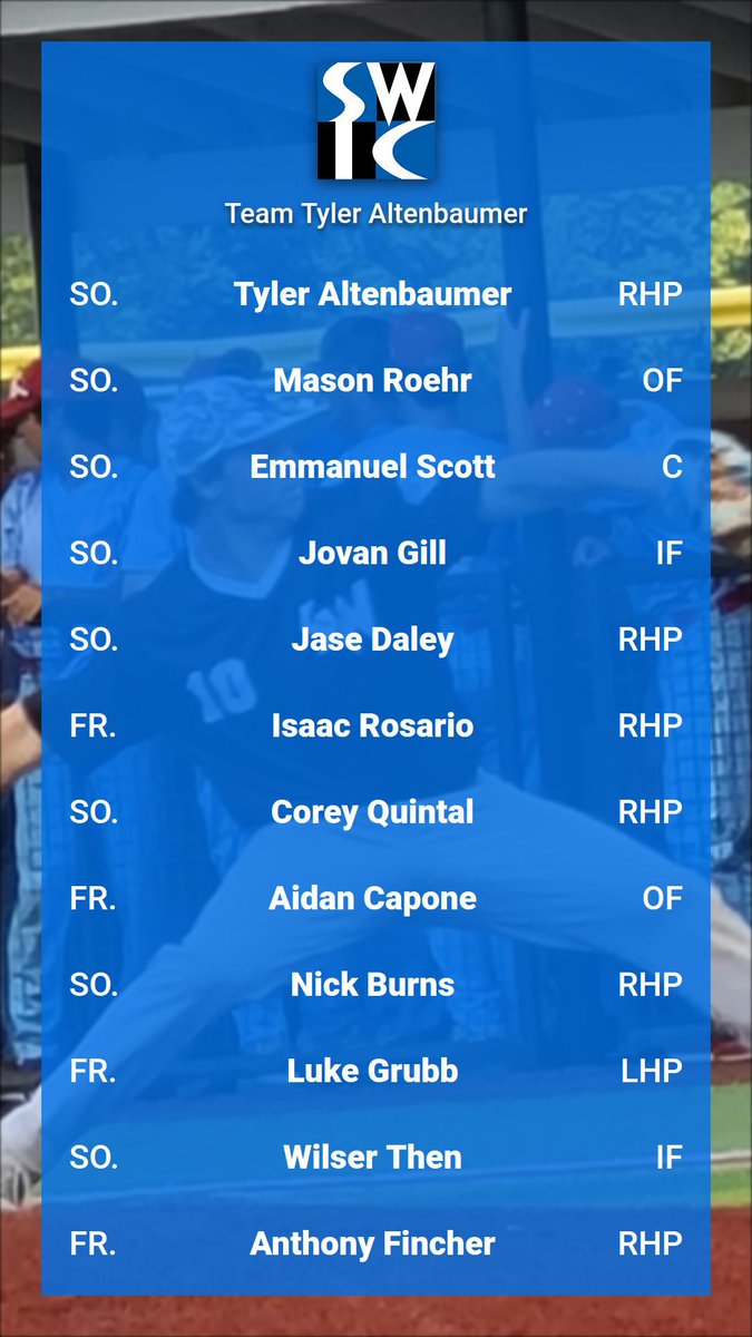 BlueStormBSB's tweet photo. Captains have been picked. Teams have been drafted.

Let the SWIC Games begin! 

#RollStorm⛈ https://t.co/9P7TGP1XkQ