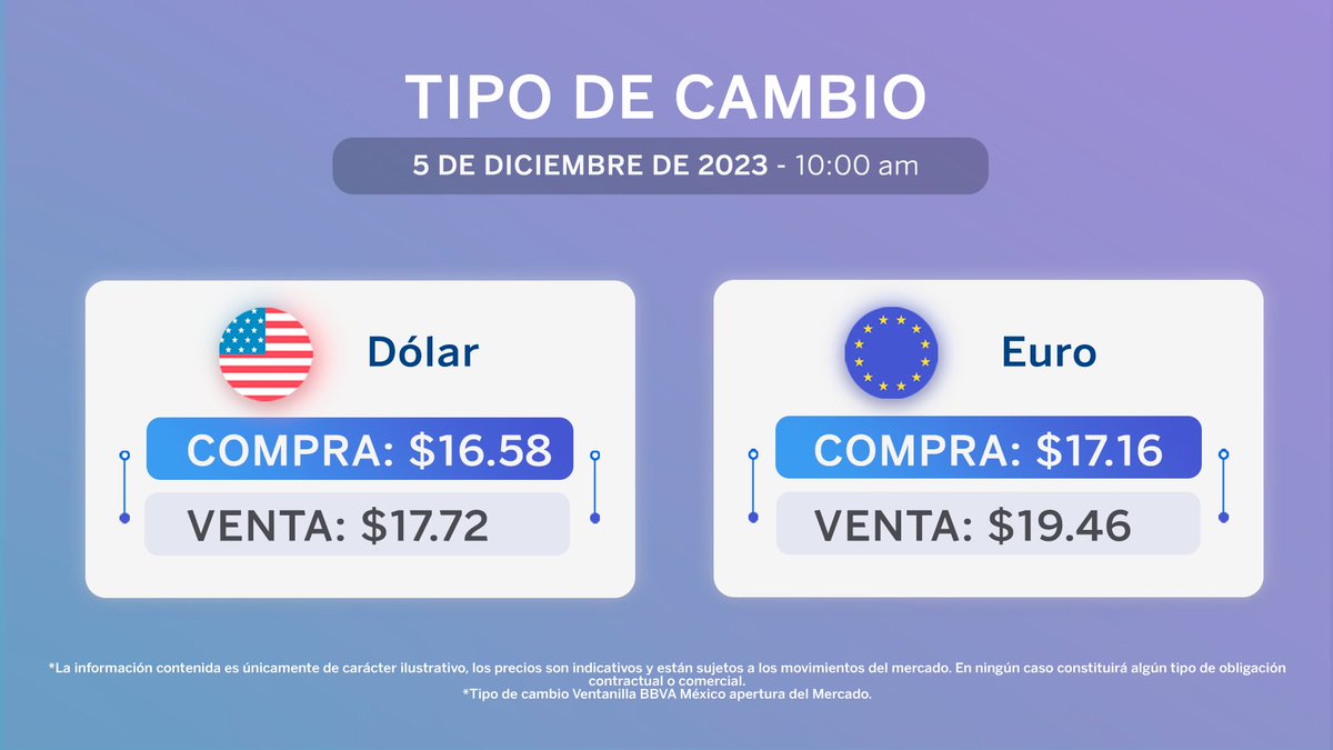 BBVA México tweet media