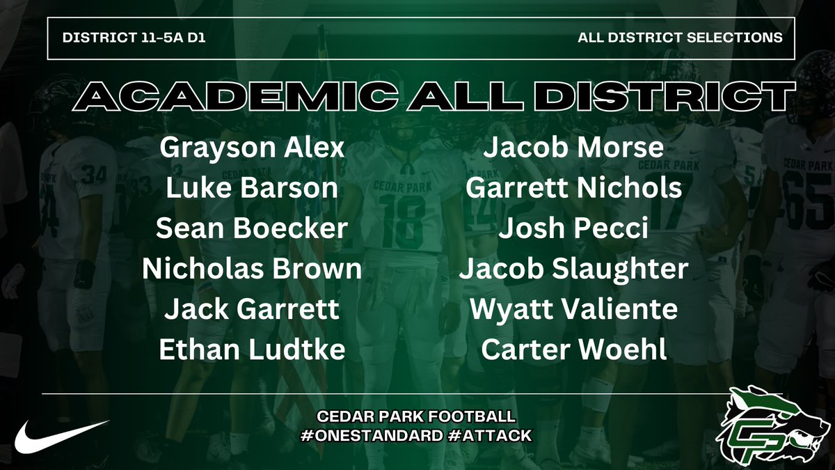 Cedar Park Football 2025 tweet media