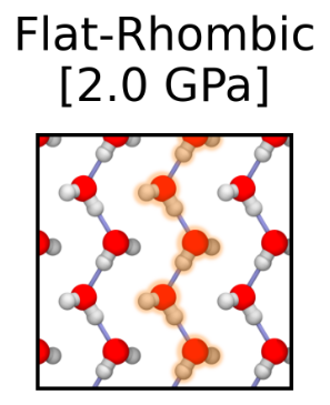 Venkat Kapil (@venkatkapil24) on Twitter photo Is ice a primarily hydrogen bonded? <a href="/pavanravindra1/">Pavan Ravindra</a> <a href="/XavierAdvincula/">Xavier R. Advincula</a> challenge this idea. In nanoscale confinement, it turns into a 1D hydrogen bonded material with vdW stabilized chains!
arxiv.org/abs/2312.01340
More coming from Pavan's MPhil @icegroupcam <a href="/ChemCambridge/">Cambridge Chemistry</a> ! Is ice a primarily hydrogen bonded? <a href="/pavanravindra1/">Pavan Ravindra</a> <a href="/XavierAdvincula/">Xavier R. Advincula</a> challenge this idea. In nanoscale confinement, it turns into a 1D hydrogen bonded material with vdW stabilized chains!
arxiv.org/abs/2312.01340
More coming from Pavan's MPhil @icegroupcam <a href="/ChemCambridge/">Cambridge Chemistry</a> !