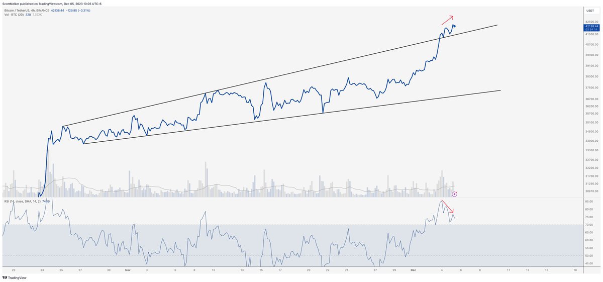 The Wolf Of All Streets tweet media