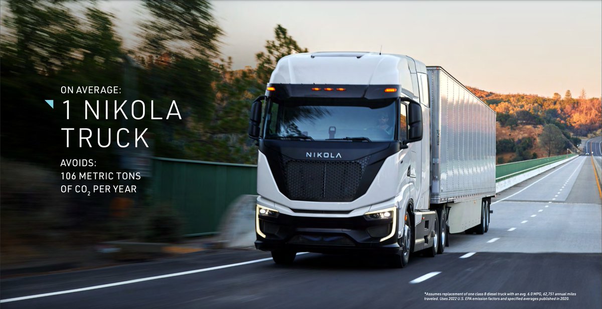 nikolamotor's tweet image. Transforming transportation, one Class 8 truck at a time. Nikola is proving that a zero-emissions world is possible. Transform your fleet today: nikolamotor.com/dealers/

#FollowNone