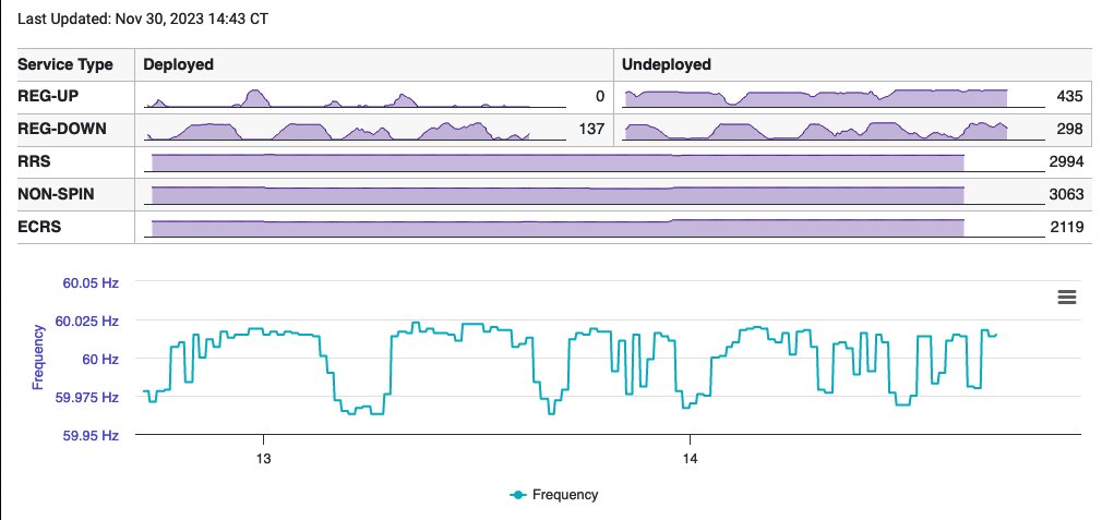 Tyler Ruggles tweet media