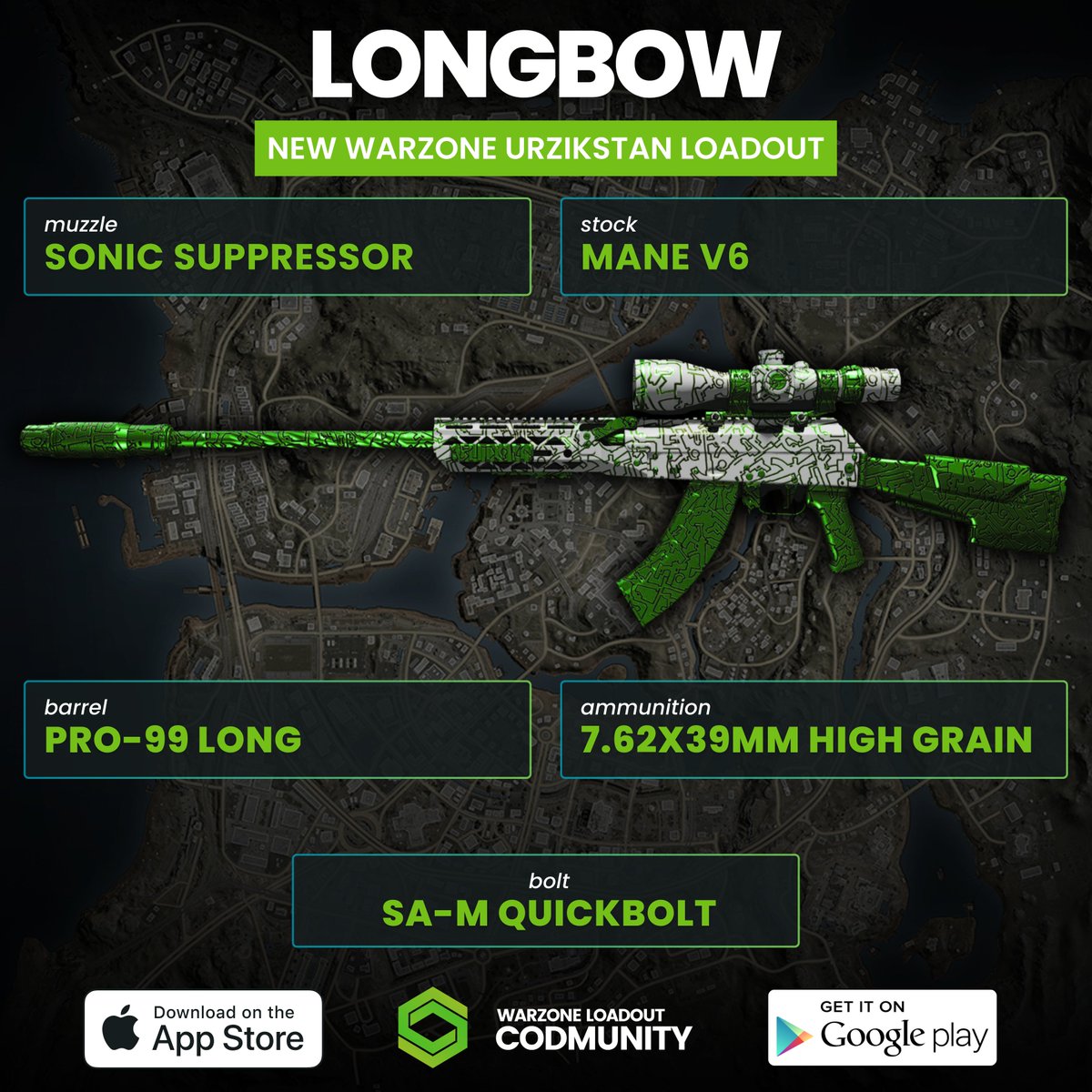 3. SNIPER LOADOUTS

We know one-shot snipers are back, but we don't have details on which one and if they will require a specific ammo type. Expectations are that snipers will behave similarly as it was at the end of Warzone 1. 

Max range loadouts for all three here