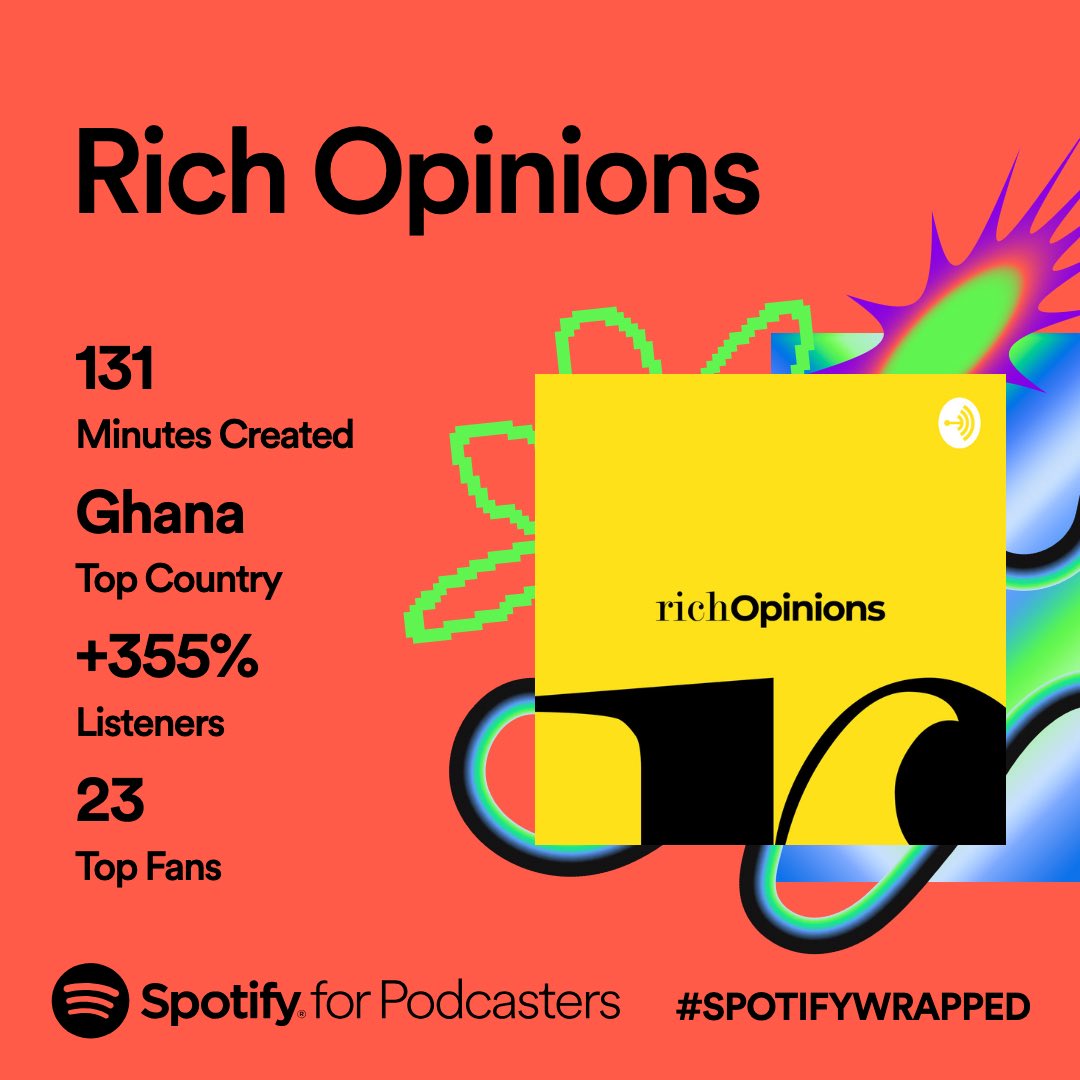 RichardAidoo_O's tweet photo. Nicely wrapped. Big Thank you to all the listeners and the guests, 
We go harder next 2024. 📈
#SpotifyWrapped2023 

New episode out this week. 📌 https://t.co/2SkvRO4IQJ https://t.co/uzlkWP6r94