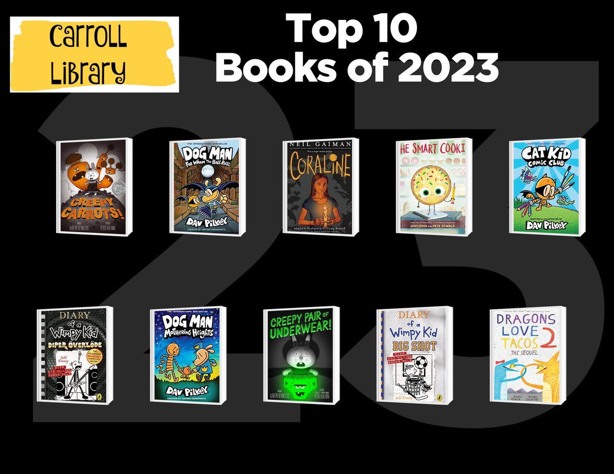 thegoodread's tweet image. Thanks for the @CanvaEdu template, @Z_Brarian! I love seeing what my @CarrollColts loved most this year! #library #spotify #futurereadylibs