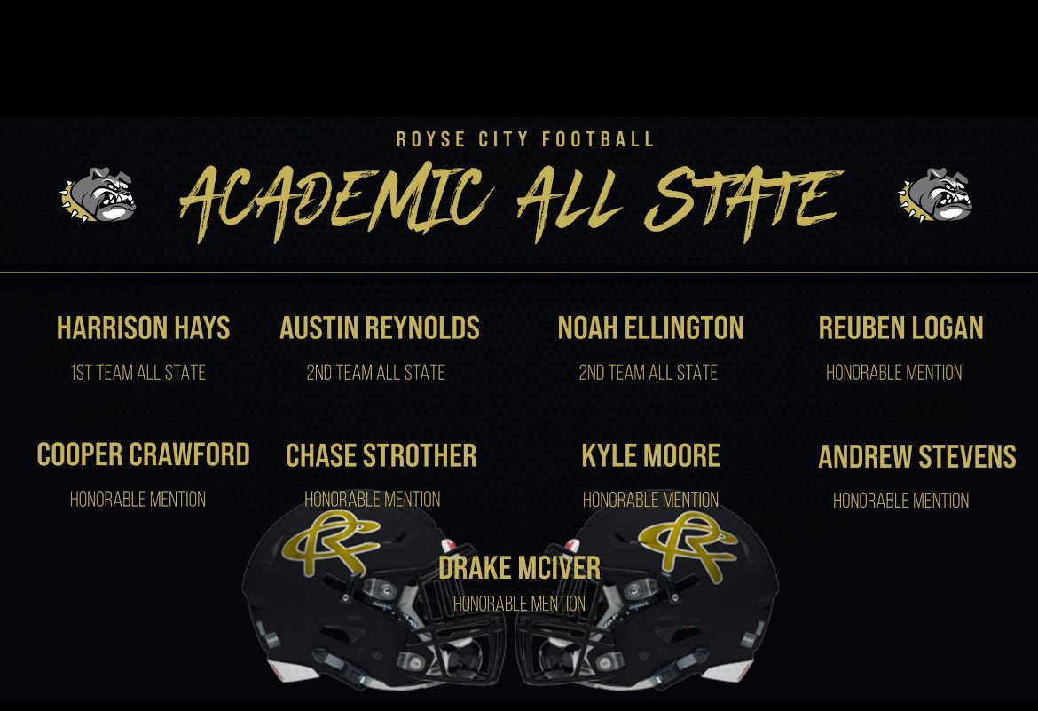Royse City Football tweet media