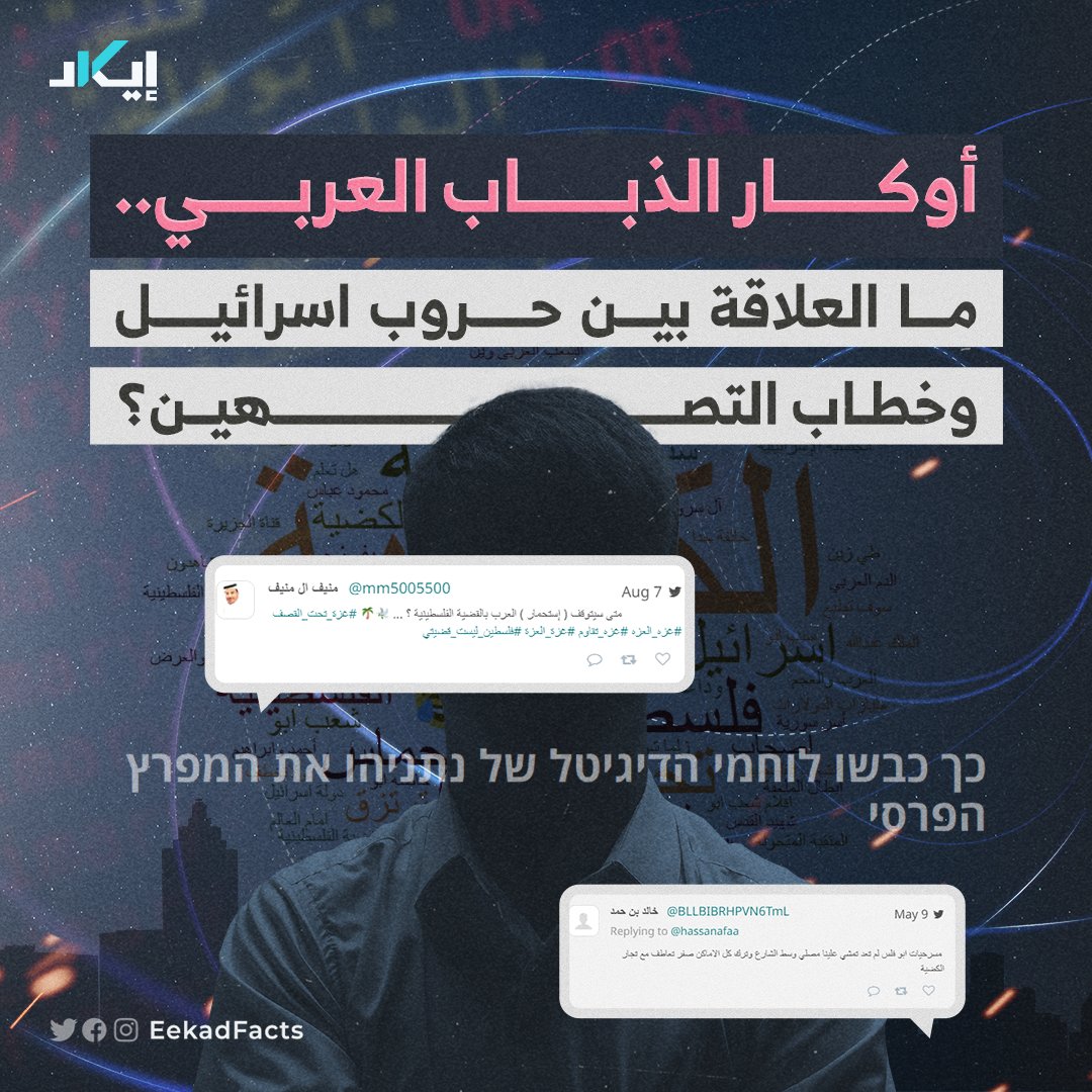 EekadFacts's tweet image. #تحقيقات 🧵| تبين أن القصة هذه المرة تمتد لسنوات، وأن كل ما كشفته إيكاد كان غيضًا من فيض، وأن هذه اللجان الإسرائيلية التي لا بد أنك شاهدت نشاطها وتغريداتها بعينك اختبأت في النقاش العربي وبين المغردين لأكثر من ٤ سنوات وتزيد، تنشط أحيانًا وتخبو أحيانًا أخرى، في نسق متسق مع حروب…