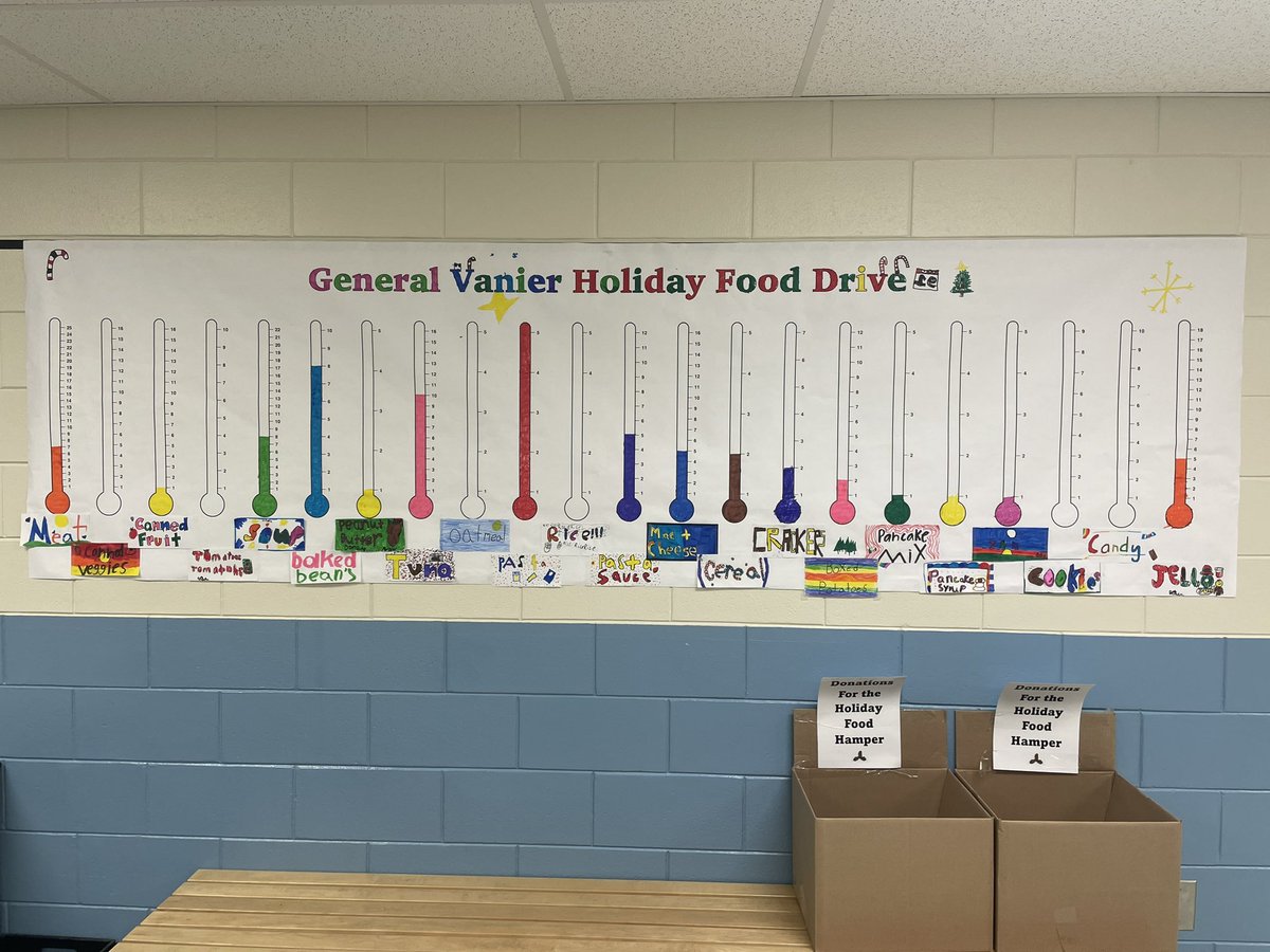 mar_leary's tweet photo. Our @vanierLRSD Holiday Hamper drive is underway.  Here are today’s totals! https://t.co/0aASAFLfTE