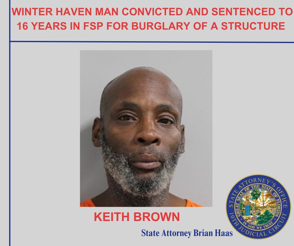 Keith Brown unlawfully entered Farm Fresh Market in Winter Haven &amp; took several boxes of meat to sell in exchange for money to purchase drugs. His history includes 21 Burglaries &amp; more than 23 additional prior felony convictions, Brown was sentenced as a HFO to 16 years in FSP.
