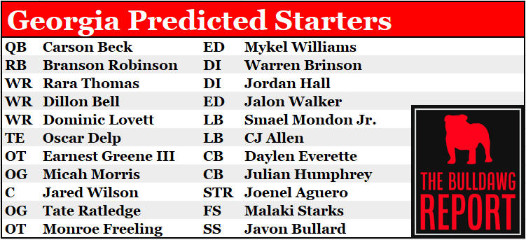 The Bulldawg Report tweet media