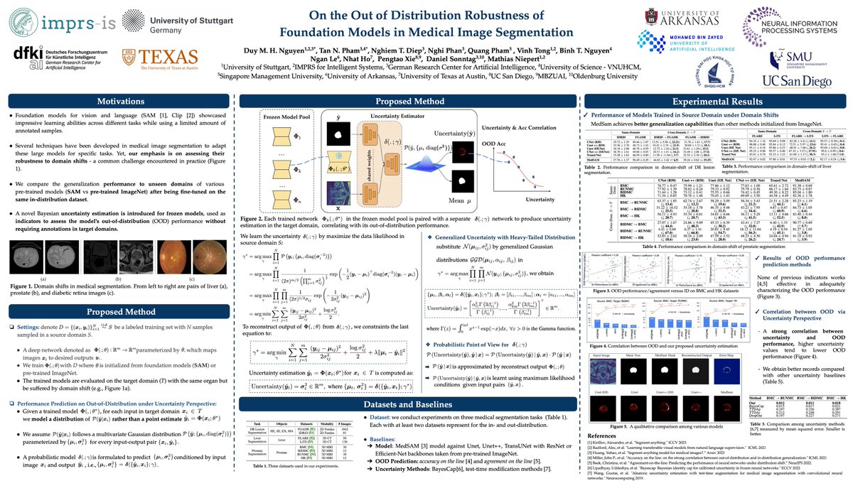 DuyHMNguyen1's tweet image. I will attend #NeurIPS2023 next week to present works on large-vision models for medical images, the robustness of these large models under domain shift, and how we can use uncertainty estimation to correlate with OOD performance. Let&apos;s meet and discuss if you&apos;re interested!…