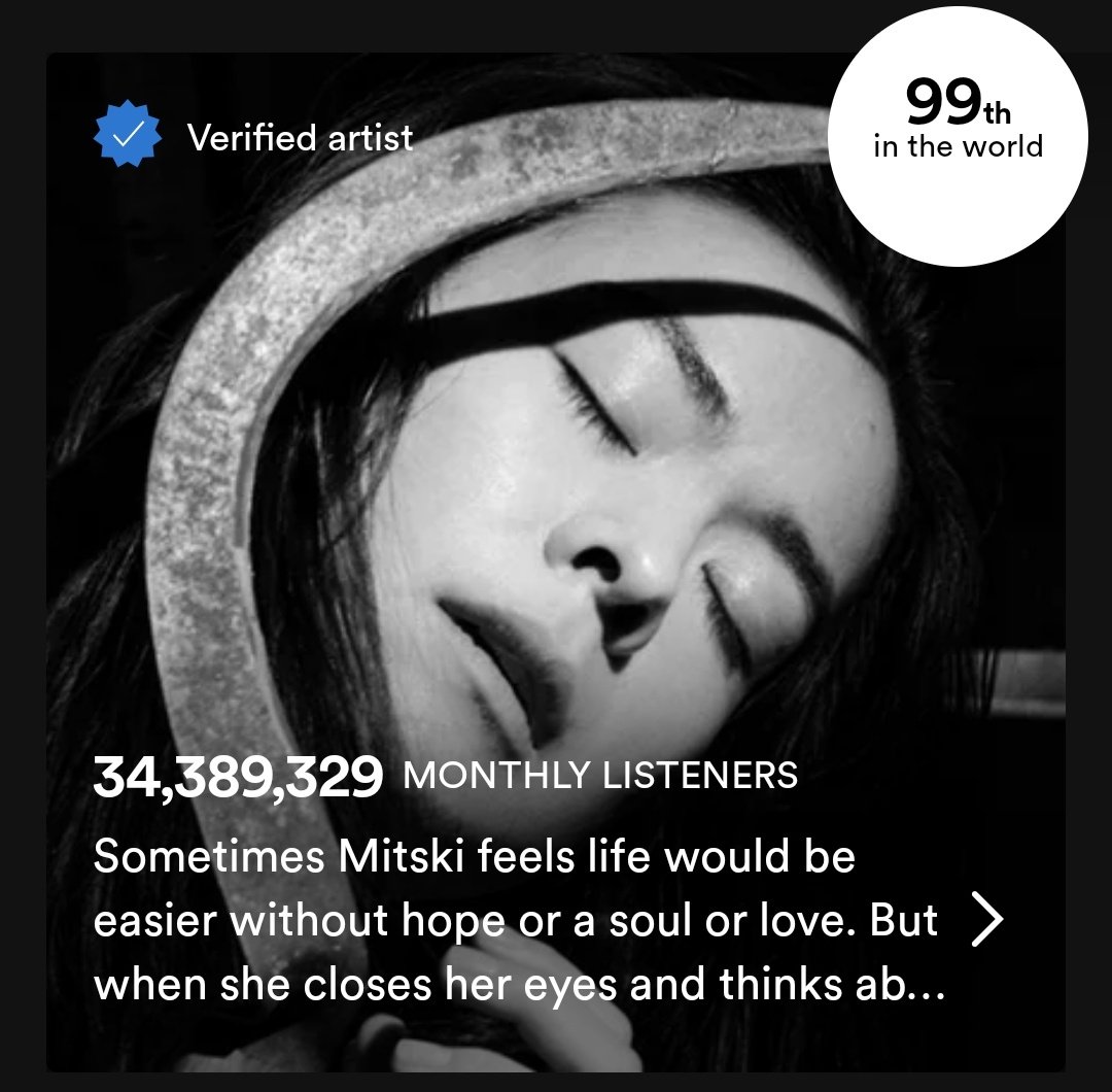 🚨 Mitski enters the top 100 artists on Spotify for the first time in her career. She currently has 34,389,329 monthly listeners and growing.