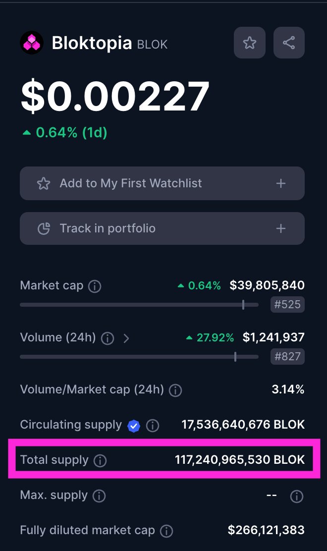 40% BURN 🔥🔥🔥 now reflected on <a href="/CoinMarketCap/">CoinMarketCap</a> 

Total $BLOK supply is down to 117b from 200b.

Will the Bloktopia DAO vote to burn more?

coinmarketcap.com/currencies/blo…