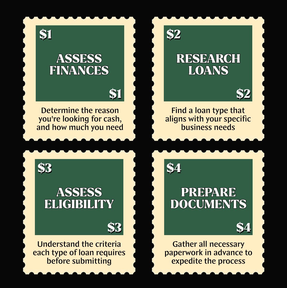 Check out our new guide on how to find loans and get approved: securebags.com/resources/how-…