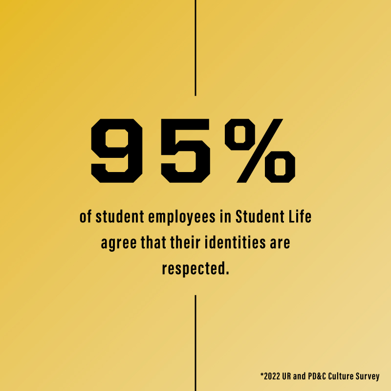 That's some serious dining hall love! 🍔🥗 Whether it's savoring favorite flavors or building lifelong friendships, our Boilermakers know how to make it memorable! 😄💛

#purdue #universityresidences #purduedining #big10 #boilerup