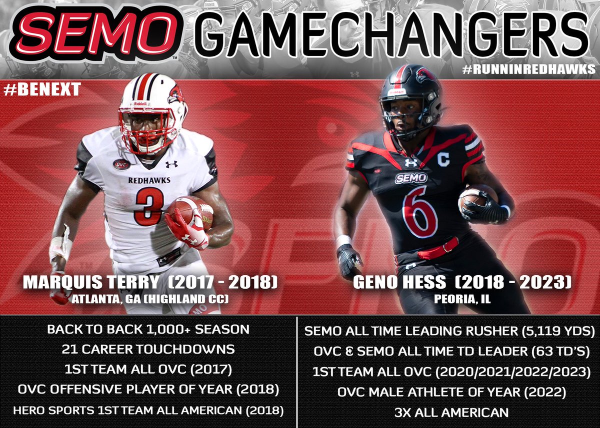 @SEMOfootball has a long history of producing top FCS Running Backs. 1st Team OVC RB 6 out of last 7 years, multiple All-Americans awards, and conference records broken. Come be NEXT!! #RUNNINREDHAWKS