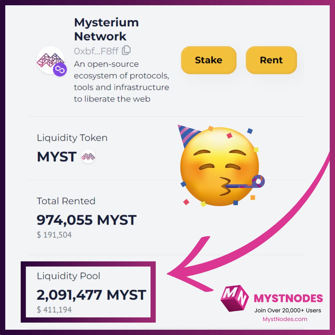 MysteriumNet's tweet photo. 🤯 2 million+ MYST tokens are now staked on @IQLabs_official!

Compound your #MystNodes earnings and get rewarded for the growth of our network. 

✅ Non-inflationary
✅ Real world use case
✅ Collateral-less 
✅ Auto-compounding

Start your journey here: 
https://t.co/zfckISweq1 https://t.co/MXogfGfoBJ