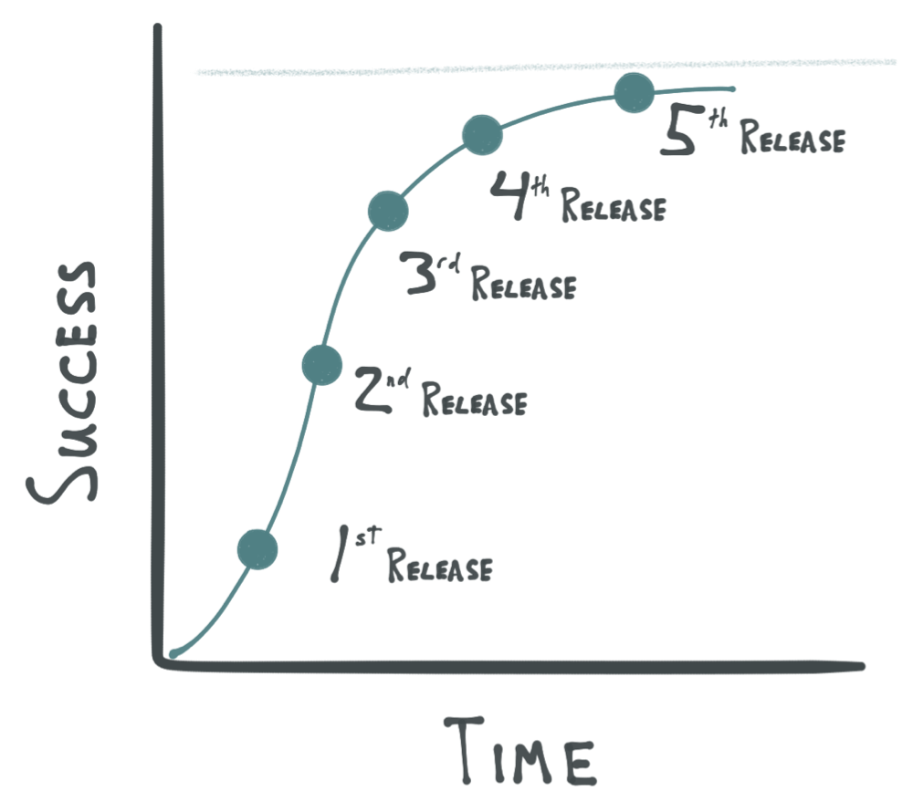 Jim Morris tweet media