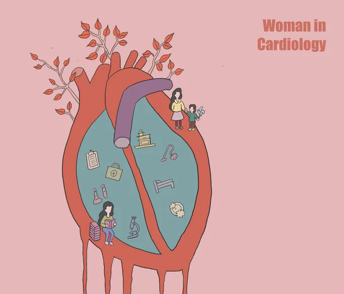 'Women in Cardiology' illustration. Artwork created by Mengmeng Tu, MSc Science Communication Student