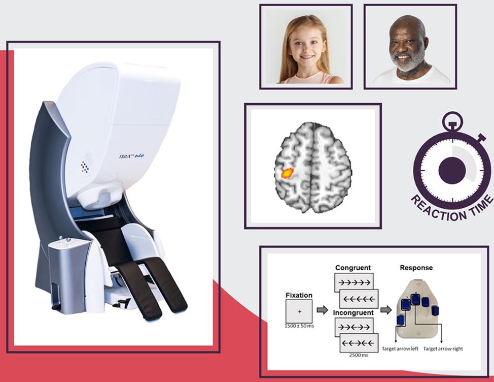 Our latest MEG brain imaging experimental results imply that the cognitive components involved in the selection of a motor action should be taken into consideration when evaluating and treating the altered motor actions seen in persons with #CerebralPalsy tinyurl.com/2p9cdnwh