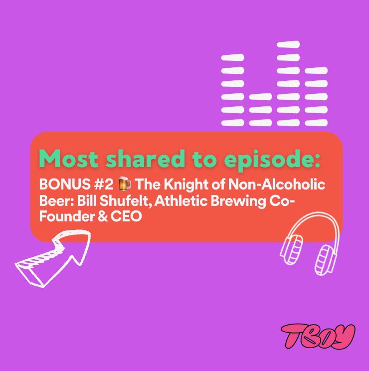 tboypod's tweet photo. Our Spotify wrapped stats are in — We are honored to be a part of *your* daily mix. Thanks for making this The Best Year Yet.
And one more thing — Tell us what your favorite story from the past year was 👇👇
#spotifywrapped #podcasterwrapped https://t.co/hcDvnHSZ76