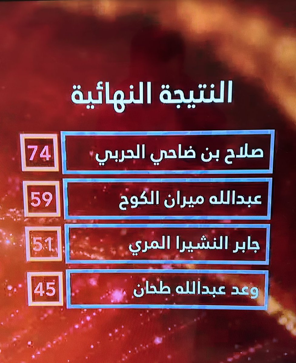 نهنئ الشاعر/ صلاح بن ضاحي  الحربي 

بمناسبة تأهله إلى المرحلة القادمة في برنامج #شاعر_المليون11 وذلك بتصويت الجمهور👏
#مشاش_ابن_جازي