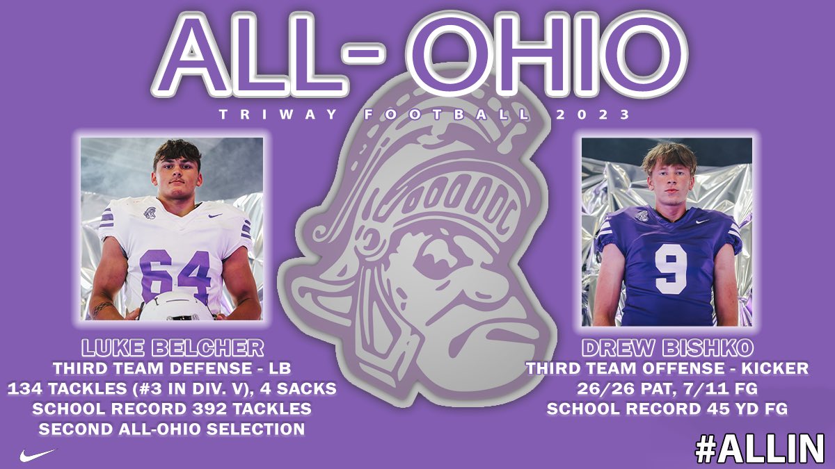 Triway Football (@triwayfootball) on Twitter photo 