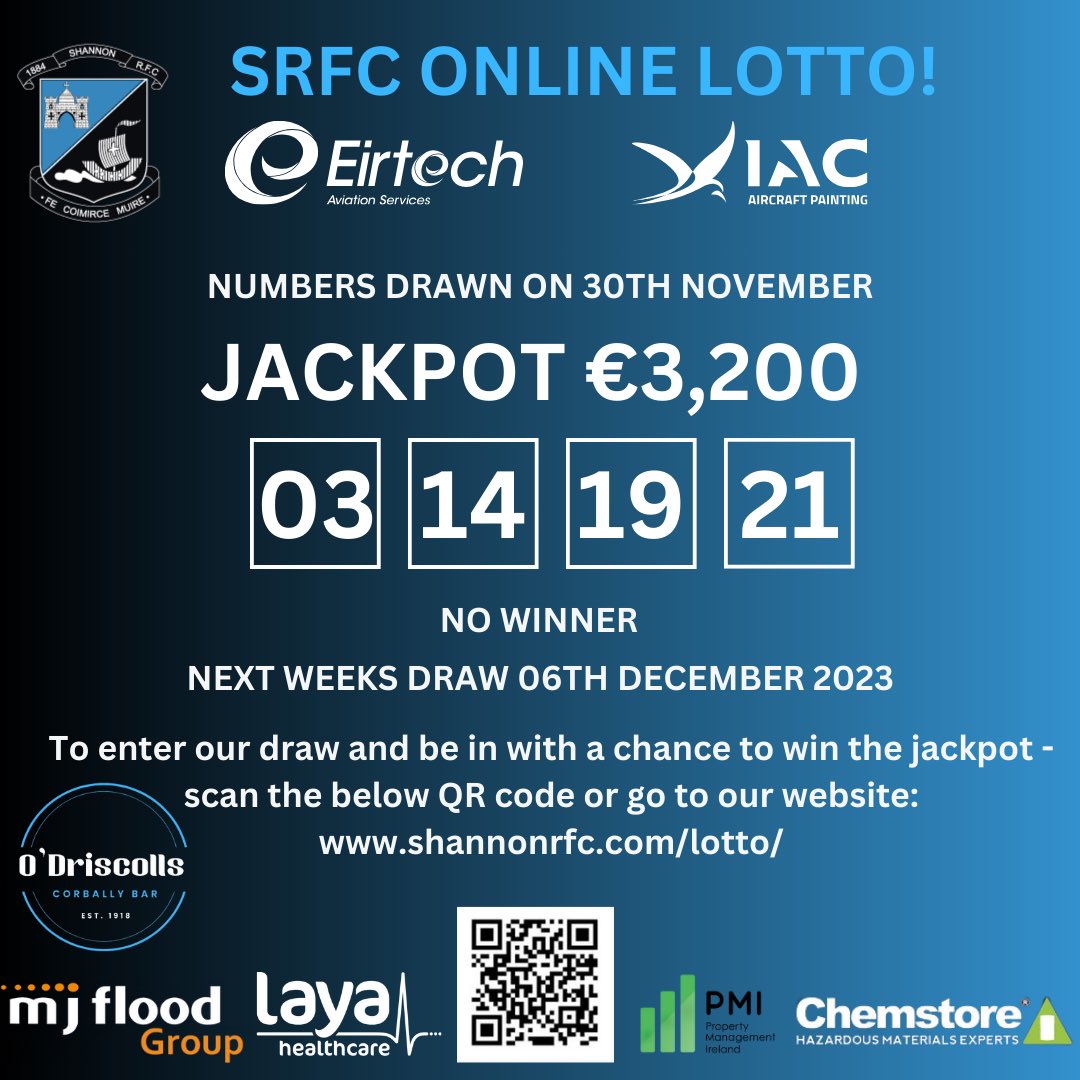Shannon_RFC's tweet photo. The results of our most recent lotto draw are below - our next draw takes place tomorrow. If you would like to be in with a chance to win scan the below QR code or follow the below link:

https://t.co/yp7l6XV5tF https://t.co/hq7sJMDyrD