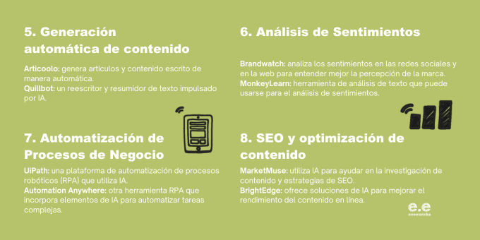 🚀 Eleva tu negocio con IA! 🤖 

Explora herramientas revolucionarias para marketing y gestión.

El futuro es ahora! 

#InnovacionDigital #HerramientasIA #MarketingDigital