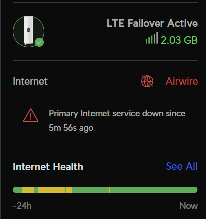 cros13's tweet photo. @airwire Any issue with Eir provided FTTH at the moment? https://t.co/1rW6KsBuS9