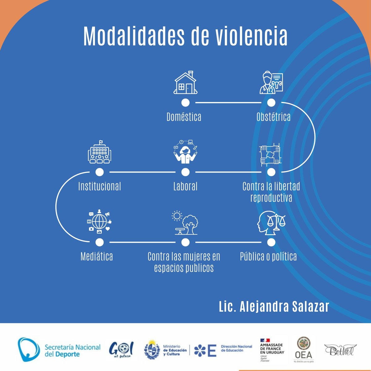 Entendemos que la violencia contra las mujeres no se limita únicamente al ámbito deportivo, sino que está presente en diversos aspectos de nuestra vida cotidiana.