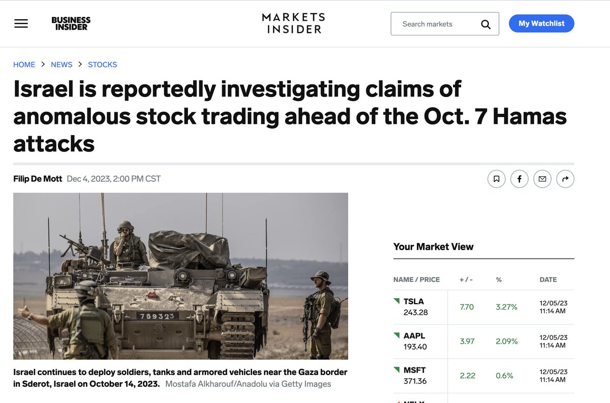 TLAVagabond's tweet image. Israel is reportedly investigating claims of anomalous stock trading ahead of the Oct. 7 Hamas attacks #Foreknowledge   markets.businessinsider.com/news/stocks/is…