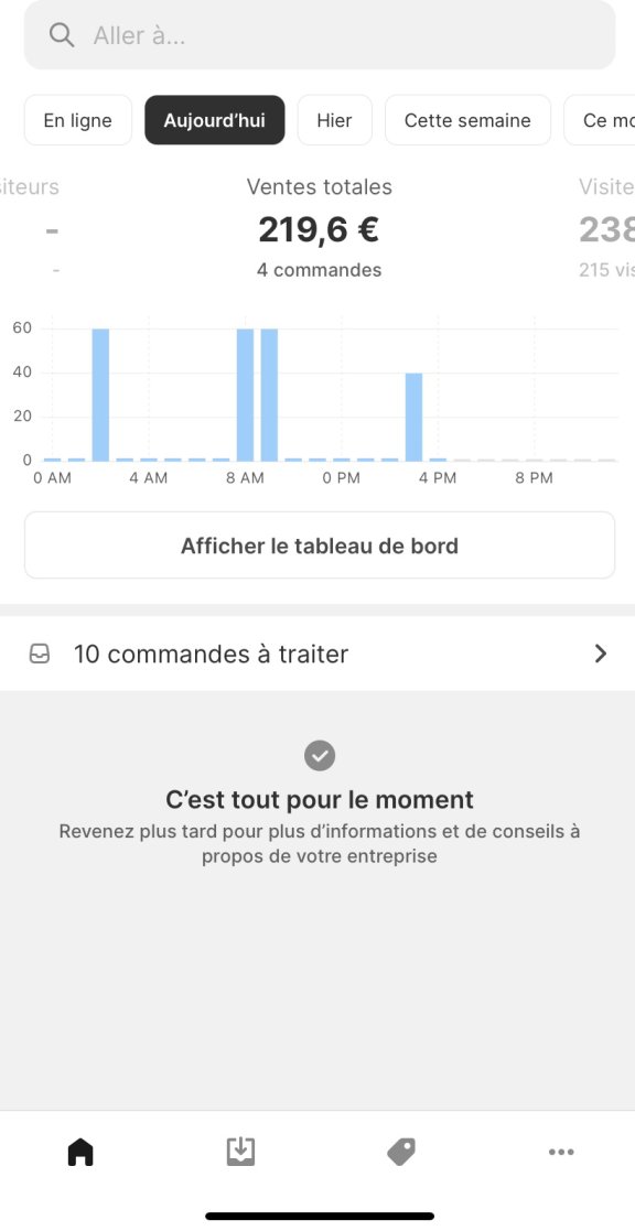 4000 euros par jours en Dropshipping SEO fait ✅

Quelle journée de fou hier, je n'ai jamais fait autant en une seule journée

Ps: le 4ᵉ dashboard, c’est le build in public de ma forma, hier un petit 219 euros en FULL SEO.

Rien de compliqué en Drop SEO juste du temps et du taff
