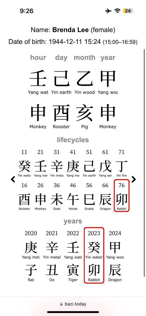 Brenda Lee American Singer Changing Chart 變格 2023 Yin Water Rabbit 癸卯 year Reverse Three Mystics Configuration Success  Rockin’ Around The Christmas Tree a US Number One #BrendaLee #RockinAroundtheChristmasTree #Chineseastrology #bazi