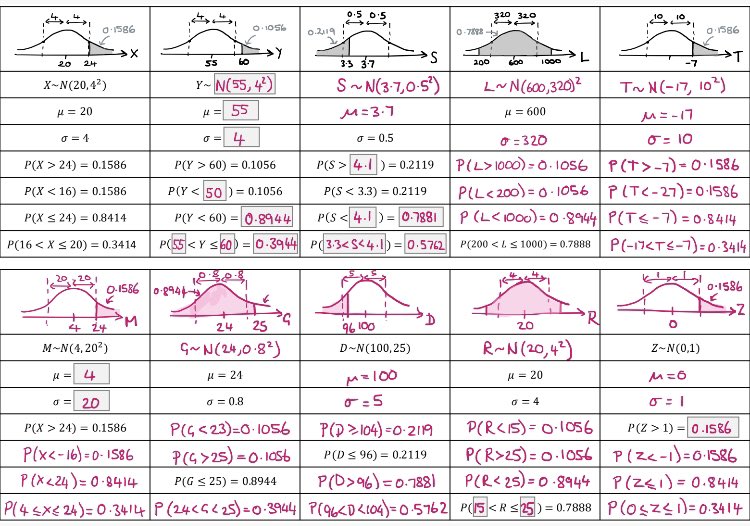 Catriona tweet media