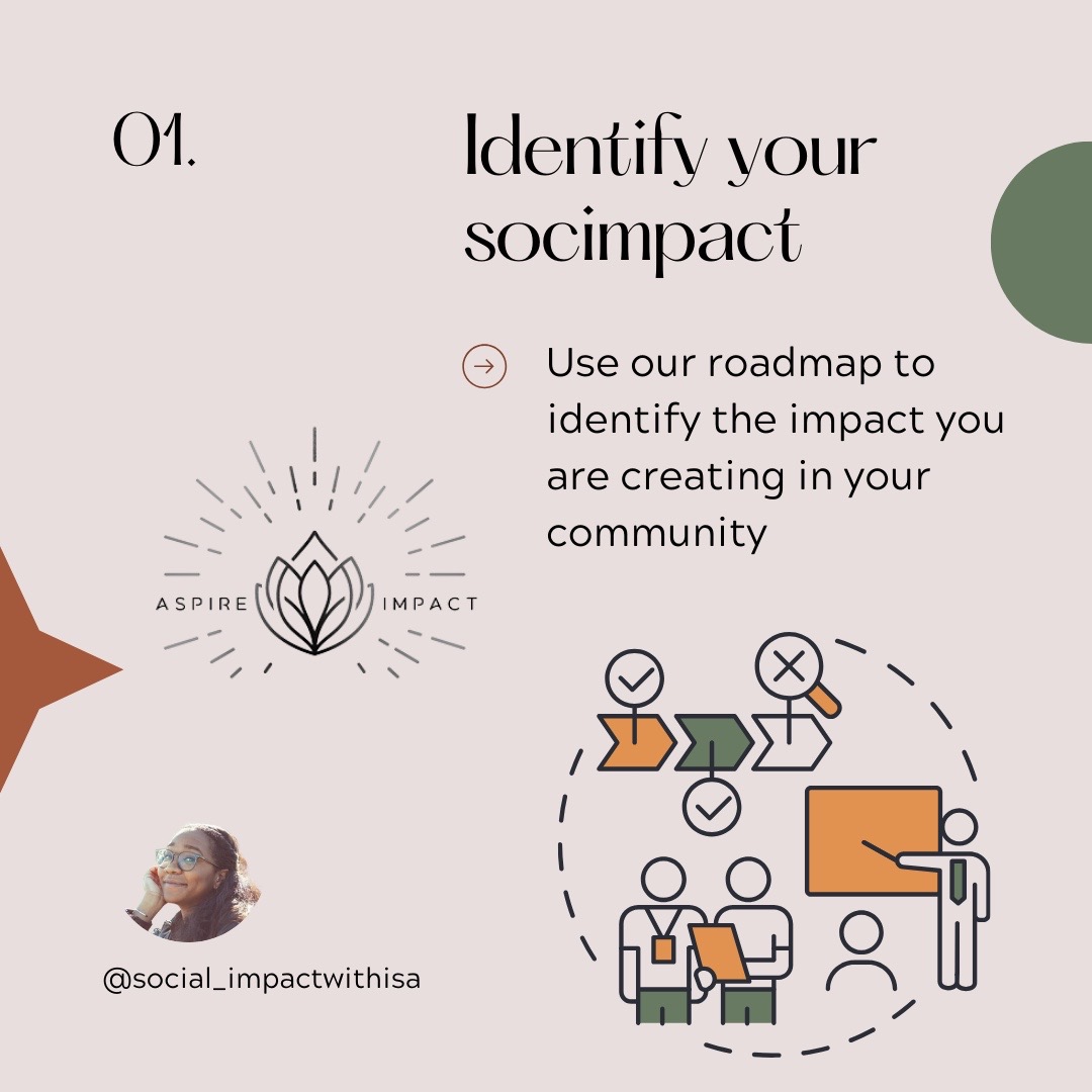mindfulimpact24's tweet image. Unlock funding by tracking your social impact without breaking the bank! 🌐 Swipe left for a step-by-step guide and wave goodbye to hefty grant writer fees. Your journey to social impact funding starts here! 💰✨ #SocialImpactFunding #ImpactRoadmap